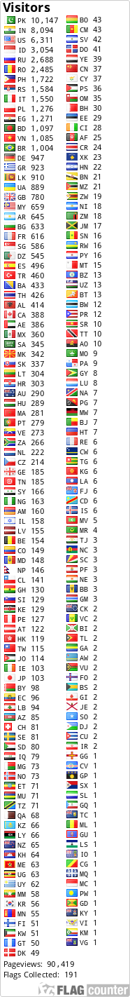 free counters