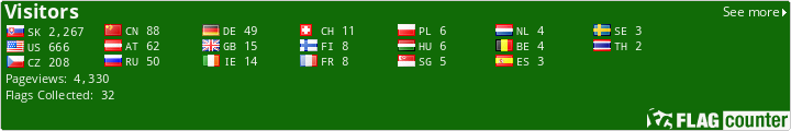 free counters
