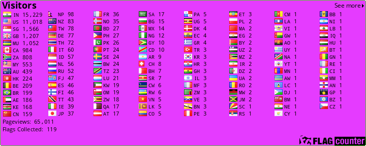 free counters