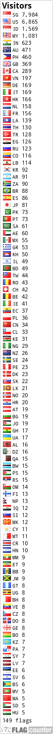 Free counters!