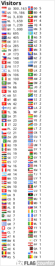 Flag Counter