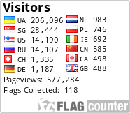 Flag Counter