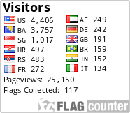 free counters
