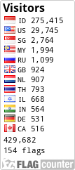free counters
