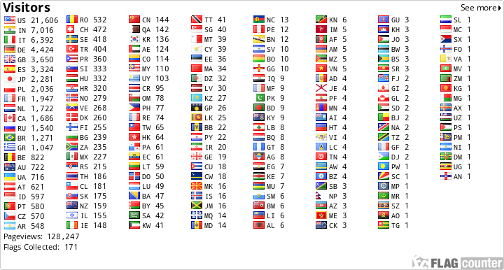 Free counters!