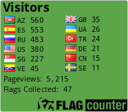 free counters