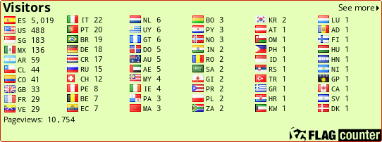 Flag Counter