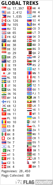 Free counters!