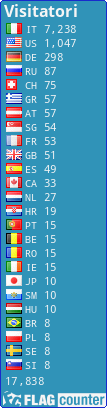 free counters