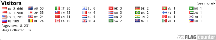 free counters