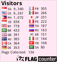 Flag Counter
