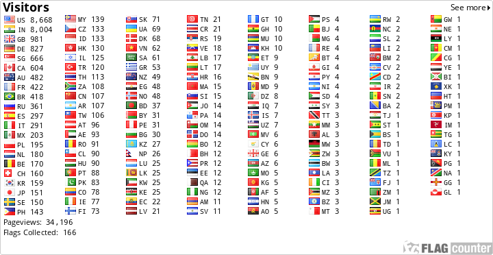 free counters