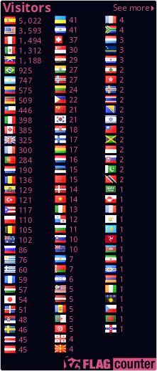 free counters