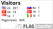 Free counters!
