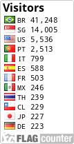 free counters