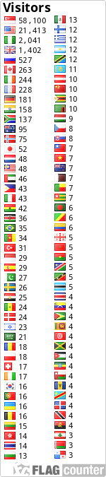 Flag Counter