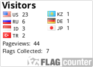 free counters