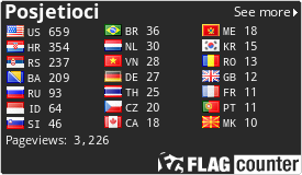 free counters