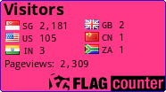 Flag Counter