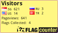free counters