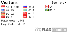 free counters