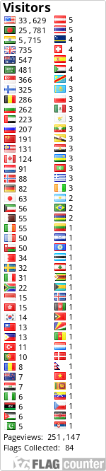 free counters