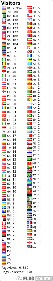 free counters