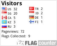 free counters
