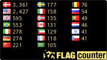 free counters