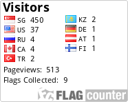 free counters