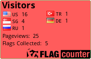 free counters