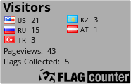 free counters