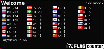 free counters