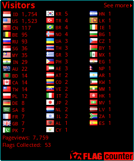 free counters