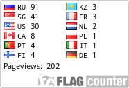 free counters