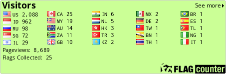 Free counters!