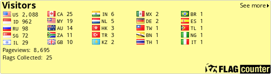 Free counters!