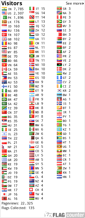 free counters