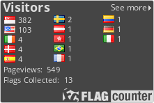 free counters