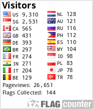 free counters