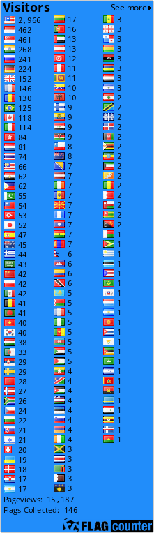 free counters