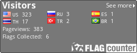 Flag Counter