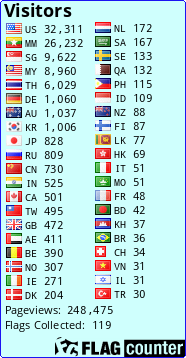 free counters