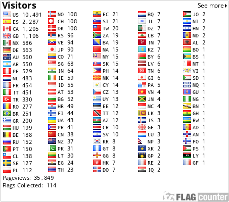 free counters