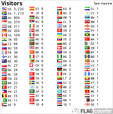free counters