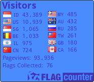 free counters