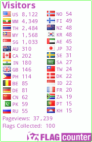 free counters
