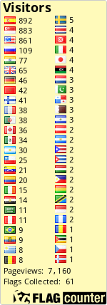 free counters