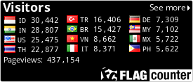 free counters
