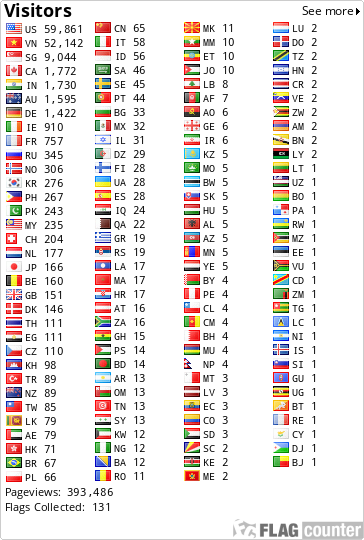 free counters